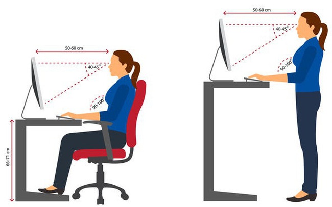 Xu thế mới – thiết lập góc làm việc thông minh chuẩn ergonomic